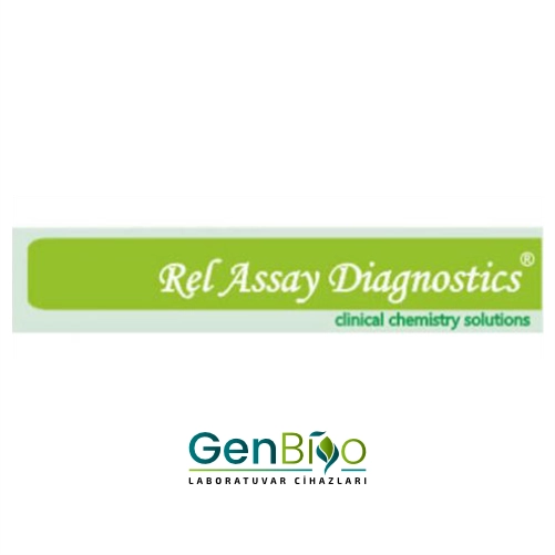 REL ASSAY