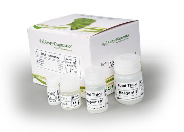 Bird Super Oxidase Dimutase(SOD)ELISA Kit